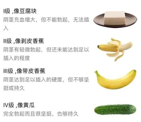 丁丁硬度
